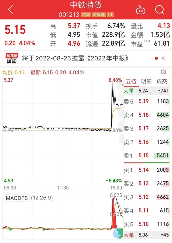 注册资本40亿！央企中国物流集团资产管理有限公司成立，集团董事长现场揭牌，聚焦自有资金投资活动