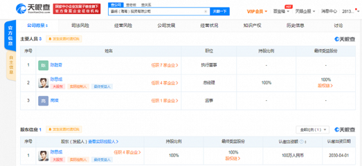 陈思成海南布局新篇章 成立投资公司，聚焦自有资金投资活动